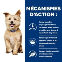 Hill's Prescription Diet Canine K/D 1.5 Kg -Animalerie 52742918204 5 prescription diet chien k d croquettes poulet 3 1