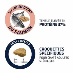 Advance Sterilized Sensitive Chat Au Saumon 3 Kg -Animalerie advance sterilized sensitive chat au saumon 3 kg 4 1