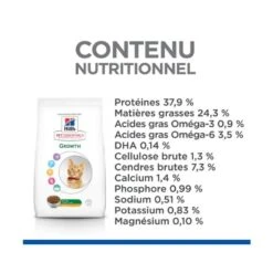 Hill's Science Plan VetEssentials Feline Kitten Growth AB+ Poulet 3 Kg -Animalerie hill s vetessentials feline kitten growth ab poulet 3 kg 2
