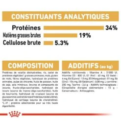 Royal Canin British Shorthair Adult 2 Kg -Animalerie royal canin british shorthair adult 2 kg 7