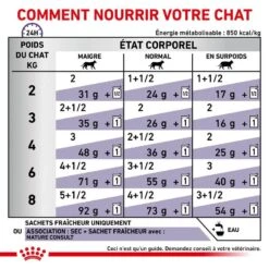 Royal Canin Vet Chat Mature Consult 12 X 85 G -Animalerie royal canin vet chat mature consult 12 x 85 g 5