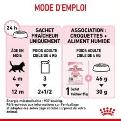 Royal Canin Kitten Sachet En Mousse 12 X 85 G -Animalerie royal canin kitten sachet en mousse 6