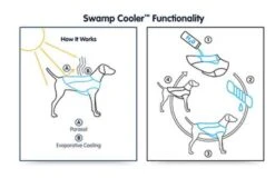 Ruffwear Jet Stream Bleu XL - Destockage -Animalerie ruffwear jet stream bleu xl4