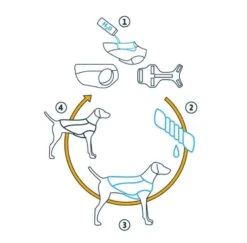 Ruffwear Core Cooler Gris M -Animalerie ruffwear core cooler gris m5