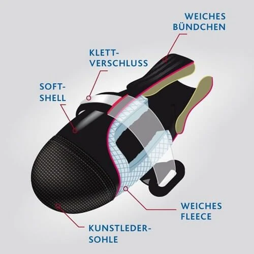 Trixie Bottes Protection Walker Care Confort XS X 2 5 Trixie Bottes Protection Walker Care Confort XS X 2 – Image 3